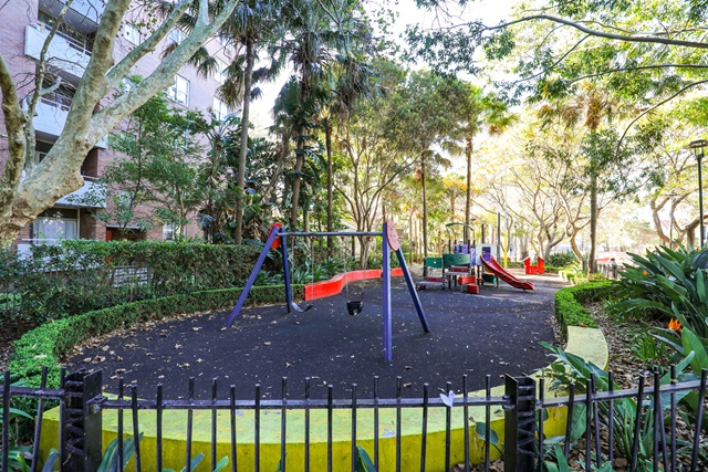 Fitness Playground Surry Hills, Sydney